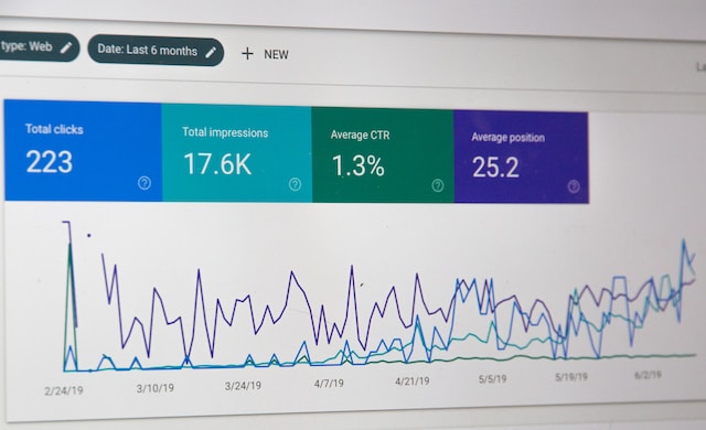 google console dashboard for digital marketing results